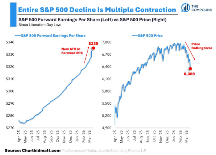 Animal Spirits: Home Buyer&#8217;s Remorse